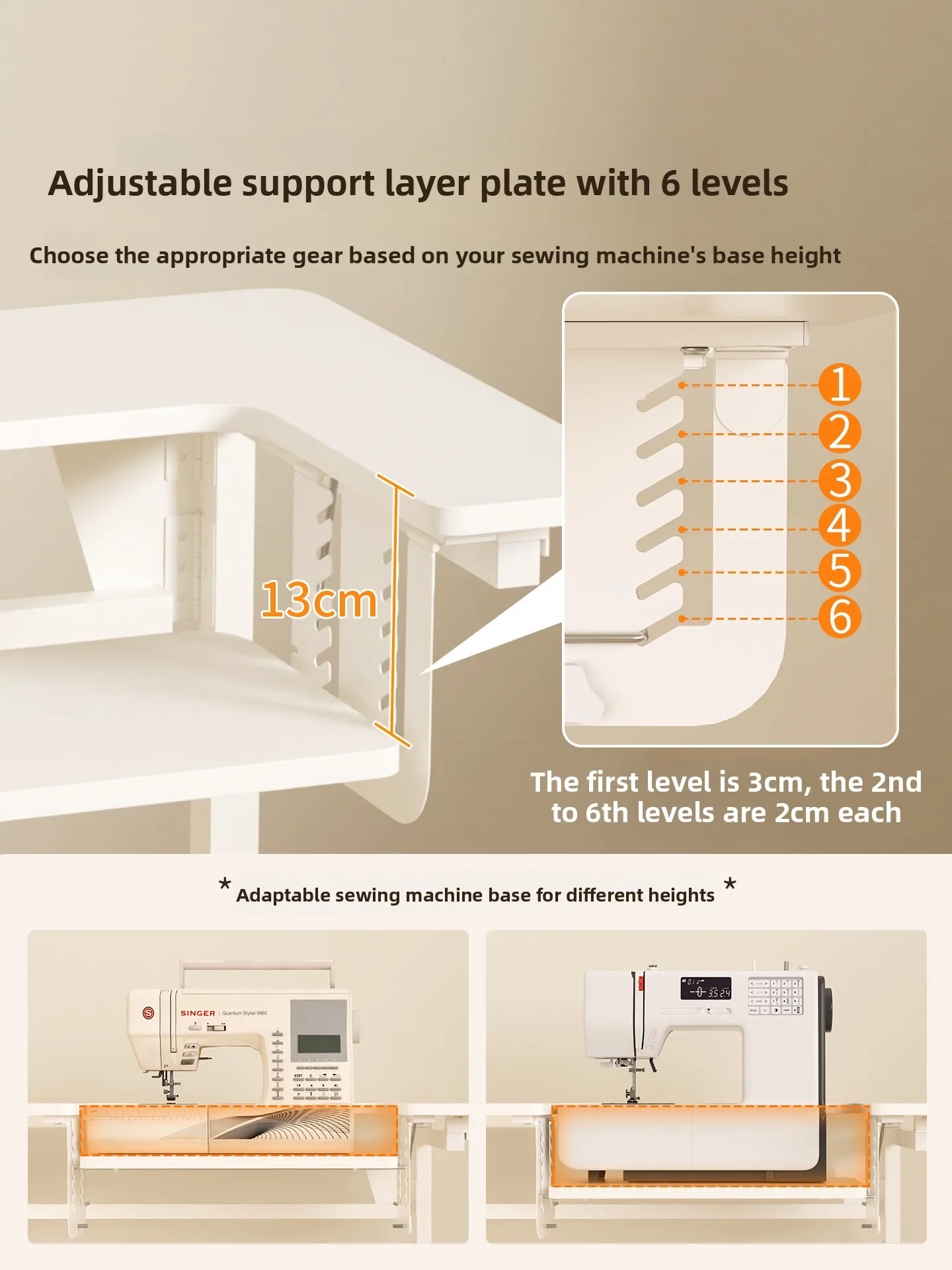 โต๊ะเย็บผ้าปรับระดับได้สำหรับใ - Sewing บทวิจารณ์และราคา