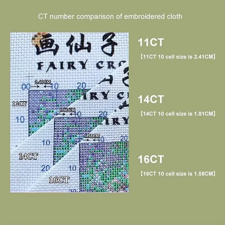 [CC318-แมวเลมอน] |   ชุดปักครอ - Cross Stitch Stamped Kits Beginners บทวิจารณ์และราคา